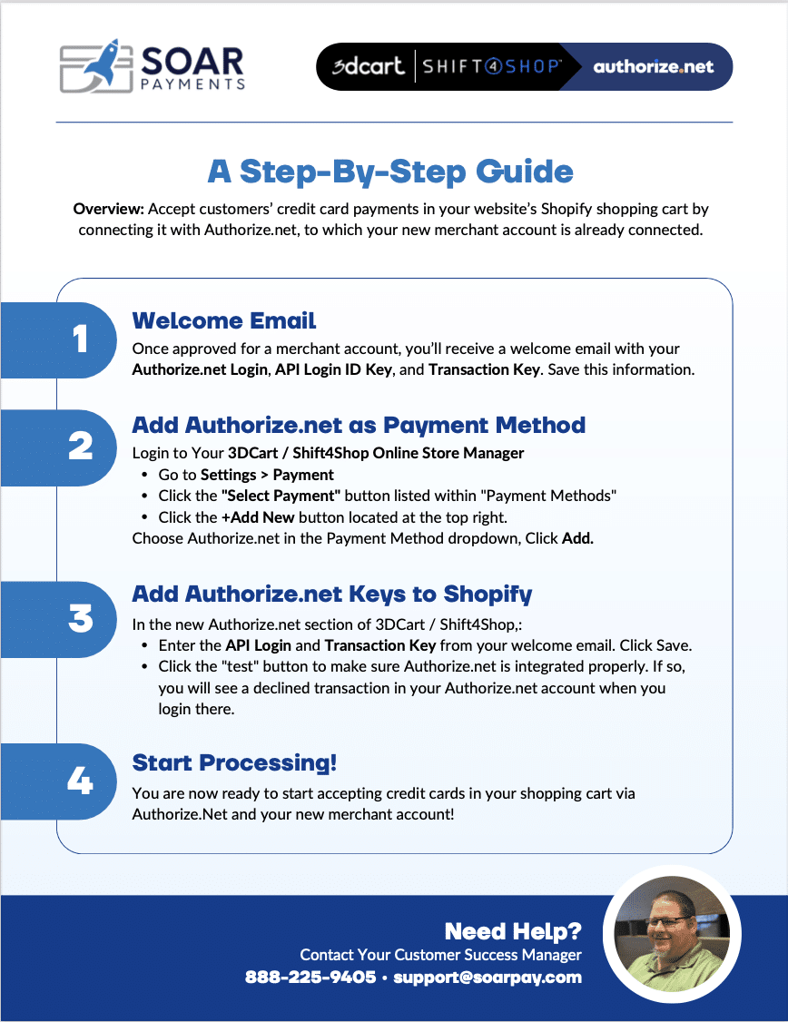How to Integrate 3D Cart and High Risk Merchant Account Step By Step